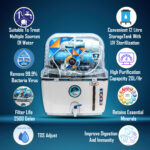 Swift White 15 L RO + UV + UF + TDS Control + Alkaline + Copper + UV in Tank - Image 3